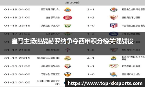 皇马主场迎战赫罗纳争夺西甲积分榜关键战役